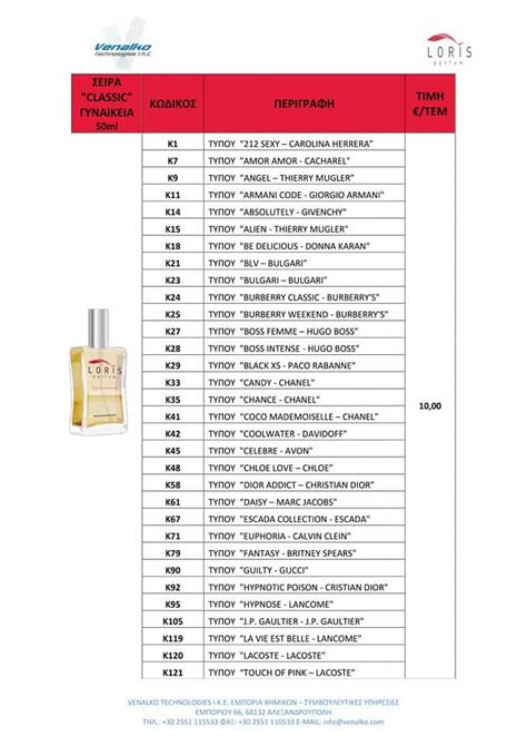 loris parfum katalog.